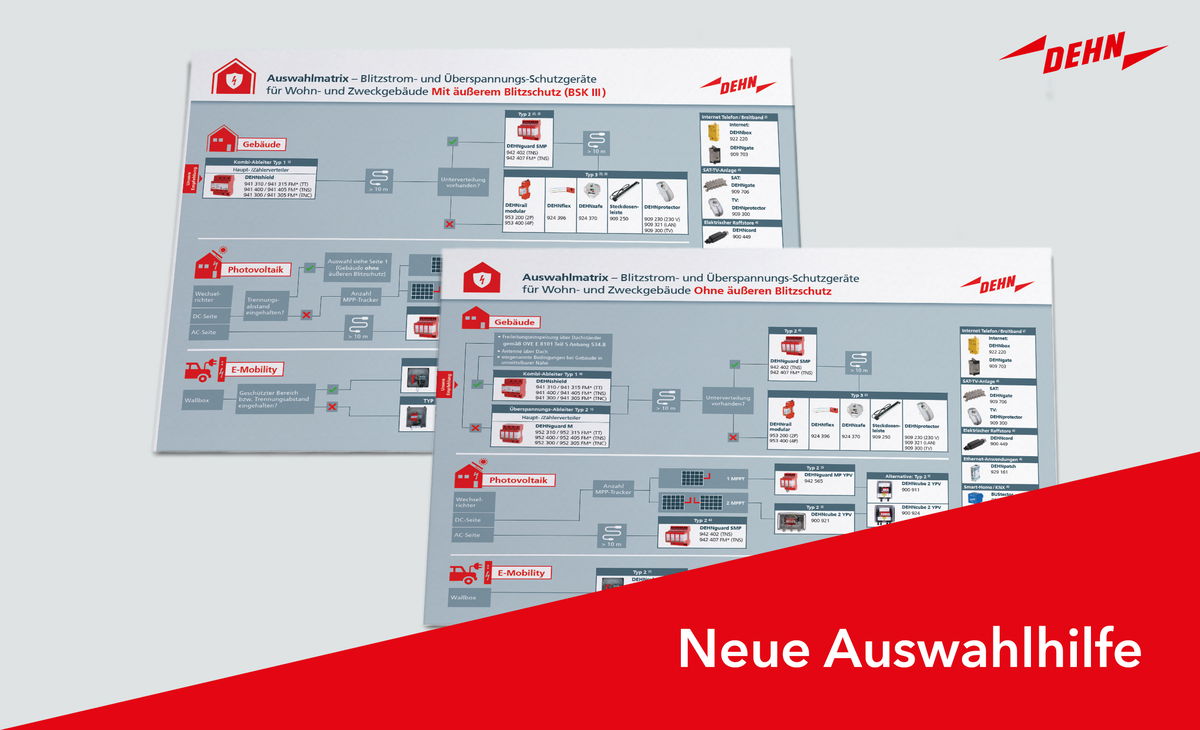 Überspannungsschutz: Die neue Auswahlhilfe für Gebäude ist da!