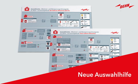 Überspannungsschutz: Die neue Auswahlhilfe für Gebäude ist da!