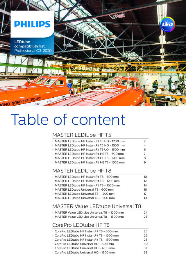 Kompatibilitätsliste für T8 und T5