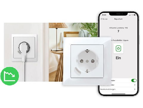Wiser Connected SCHUKO-Steckdose
