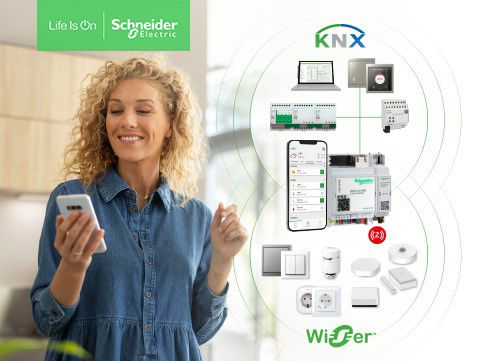 KNX trifft Wiser – das Beste aus beiden Welten erleben