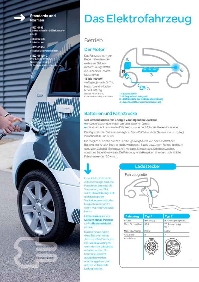 Das Elektrofahrzeug - Standards und Normen