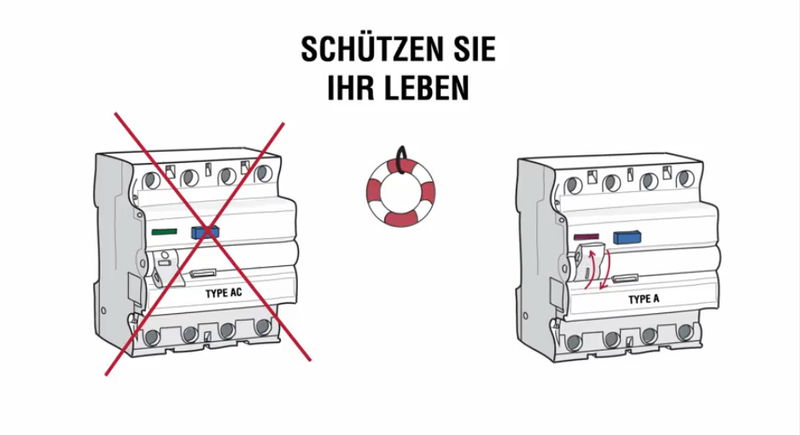 Was Sie beim Einbau von FI-Schutzschaltern beachten müssen