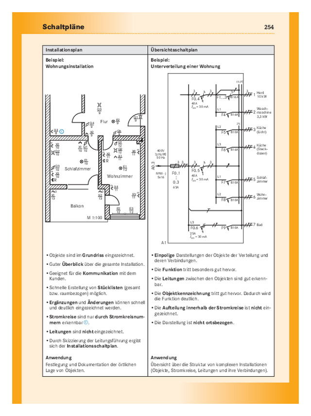 Schaltpläne - Das müssen Sie beachten