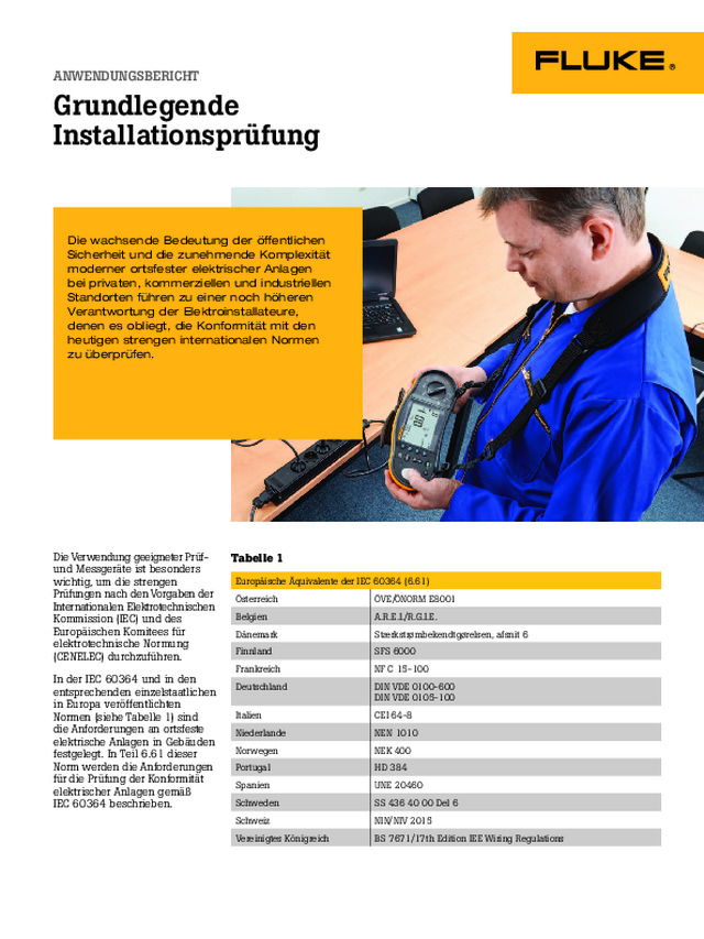 Grundlegende Installationsprüfung