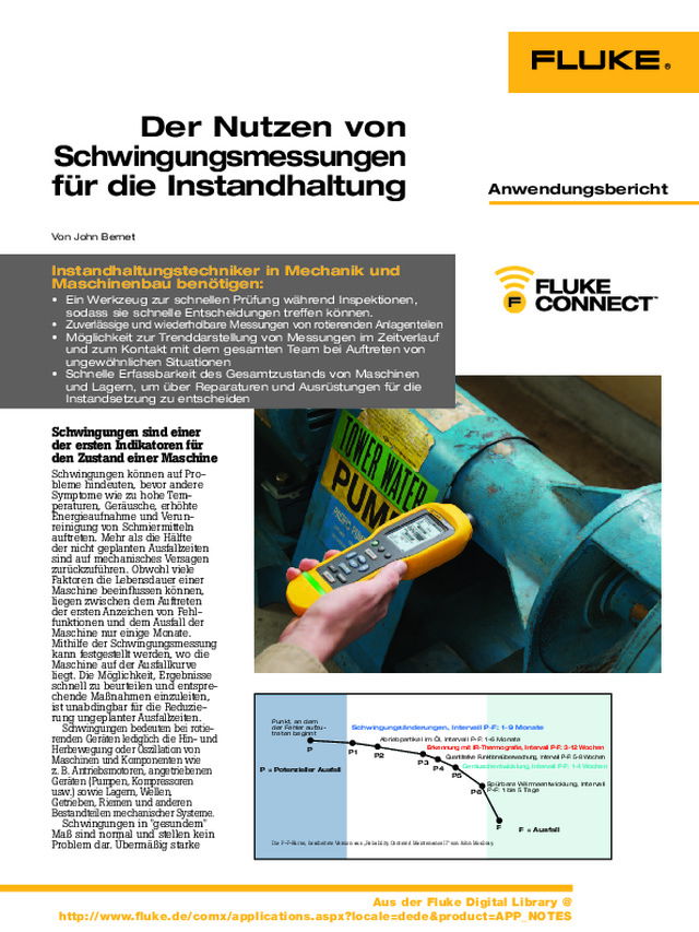 Der Nutzen von Schwingungsmessungen für die Instandhaltung