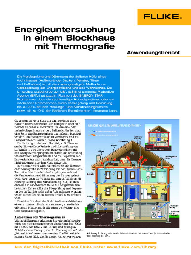 Wie Sie durch Thermografie bis zu 10 % der jährlichen Energiekosten einsparen können