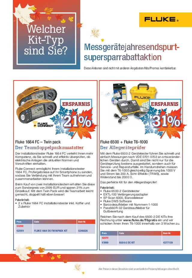 Welcher Kit-Typ sind Sie?