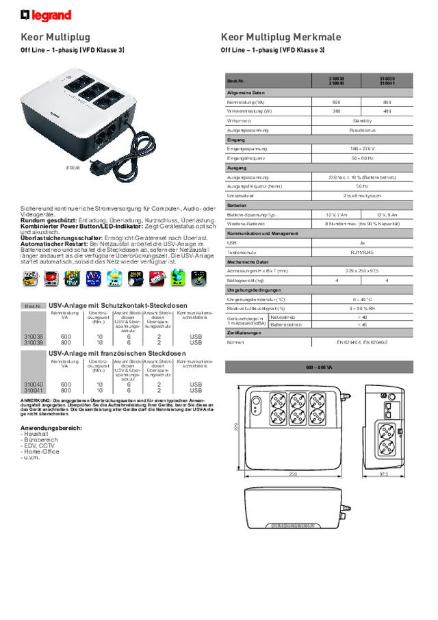 Keor Multiplug