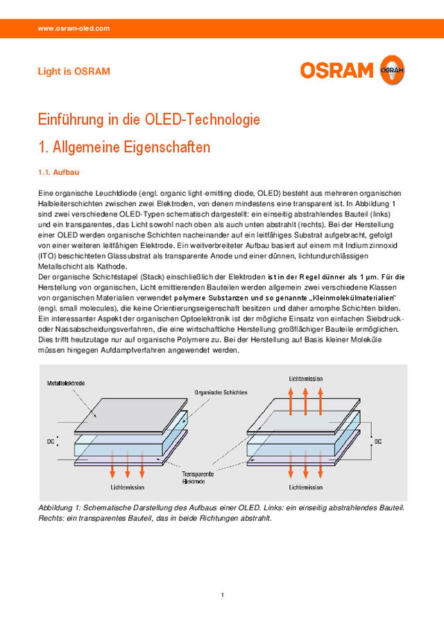 Einführung in die OLED-Technologie
