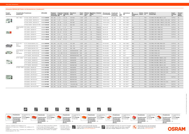 Die OSRAM LED-Treiber