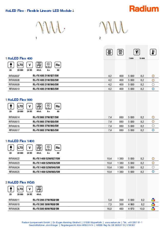 RaLED Flex - Flexible Lineare LED Module