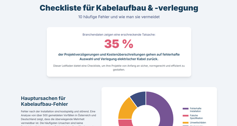 Vielen Dank! Ihre exklusive Checkliste zur Kabelinstallation ist bereit
