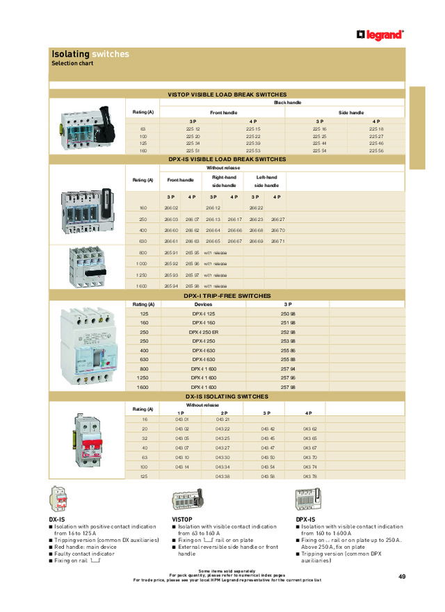 Legrand Isolating Switches