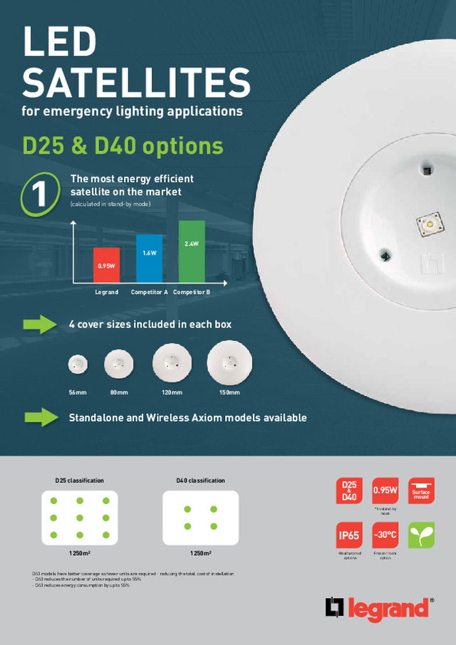 Legrand LED Satellites