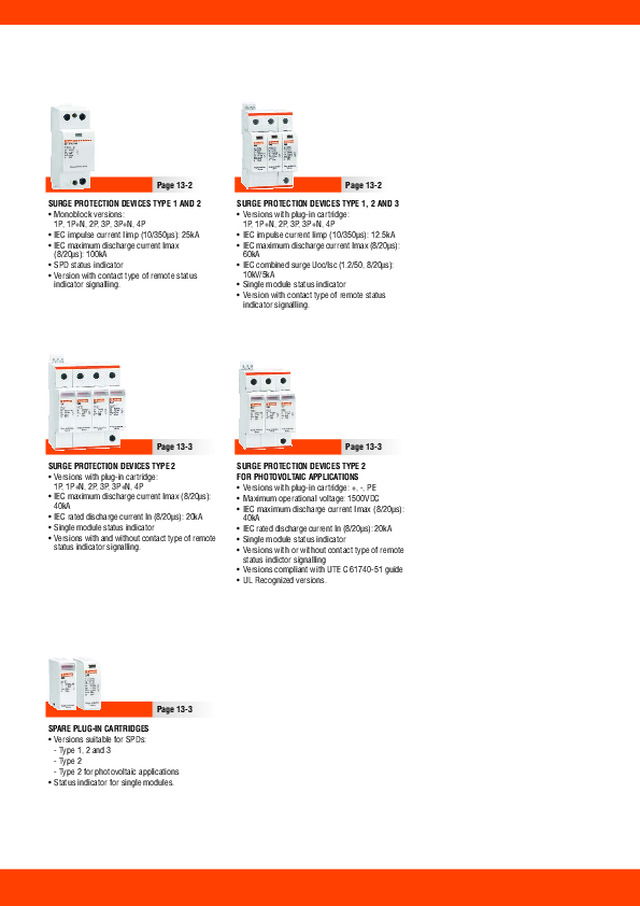 Lovato electric: surge protection devices