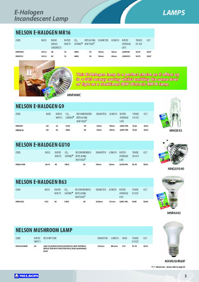 Nelson Incandescent Lamps