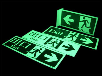 Photoluminescent signs