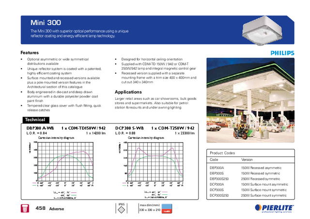 Pierlite adverse weather lighting products