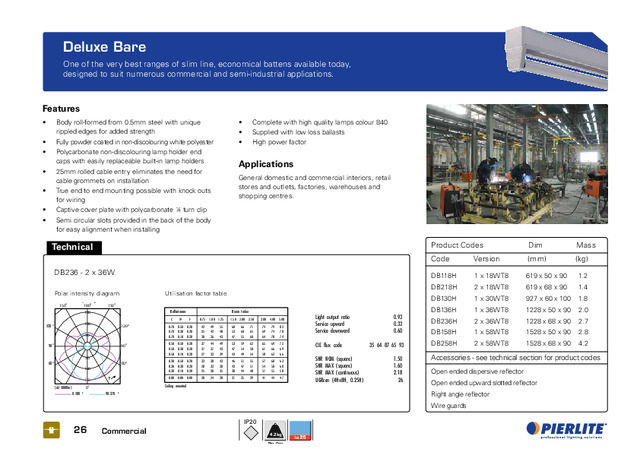 Pierlite commercial lighting range