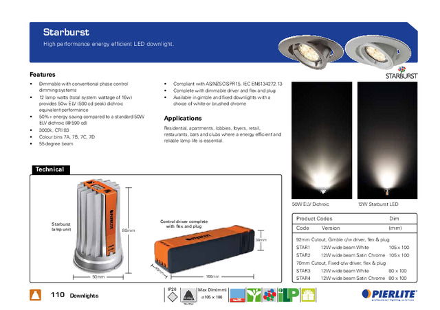 Pierlite downlights range