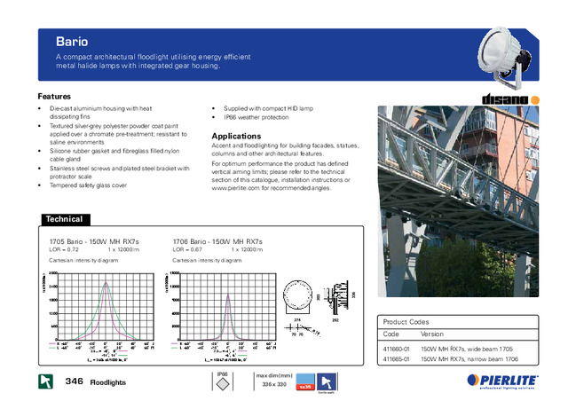 Pierlite floodlighting catalogue