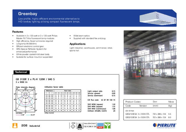 Pierlite industrial lighting