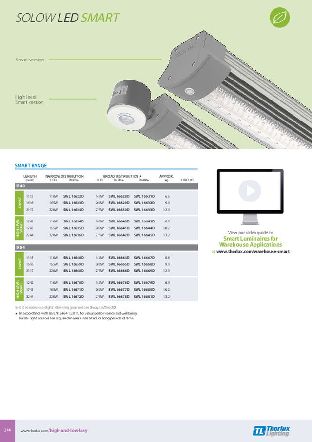 Thorlux Lighting - Solow LED Low Bay Luminaire
