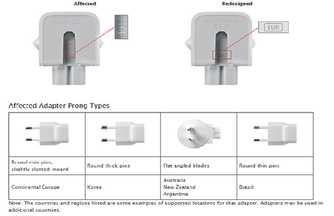 Apple Inc.—Apple AC Wall Plug Adapter