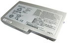 Product Recall: Panasonic Australia Pty Ltd—Rechargeable Battery Pack CF-VZSU61U