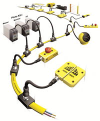 ABB Jokab Safety's new product development the award winning Safety Sensor Eden AS-i.
