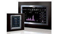 New Legrand Energy Management products