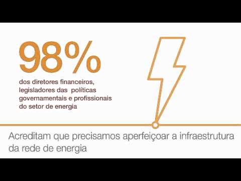 Distribuir energia - 2ª parte | Resultados de uma pesquisa