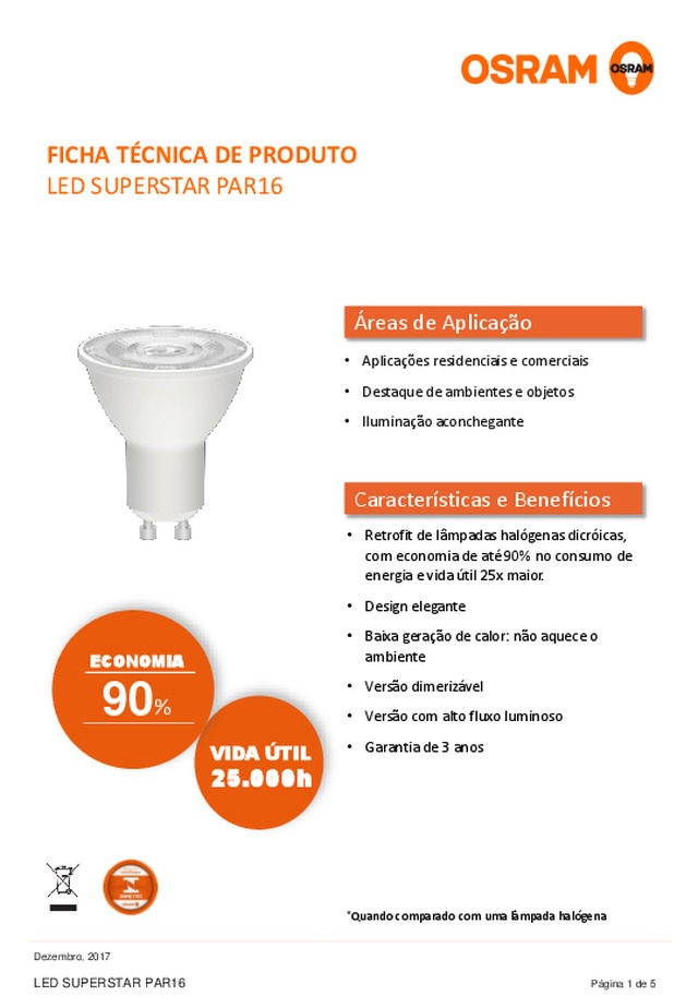 LED SUPERSTAR PAR16