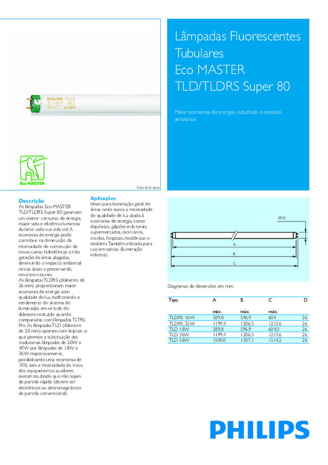Eco MASTER TLD TLDRS Super 80