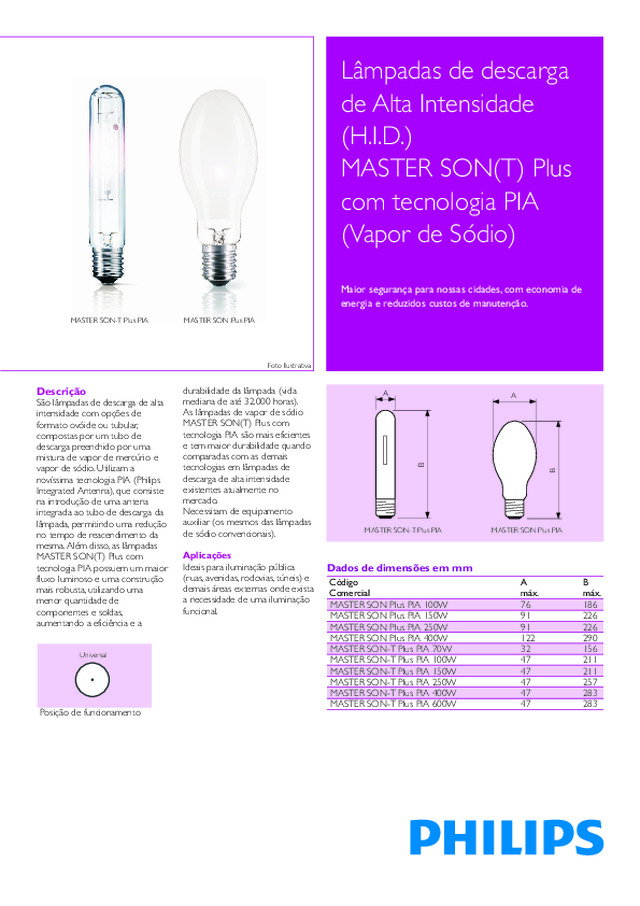 MASTER SON (T) Plus PIA