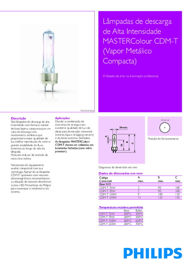 MASTERColour CDM-T