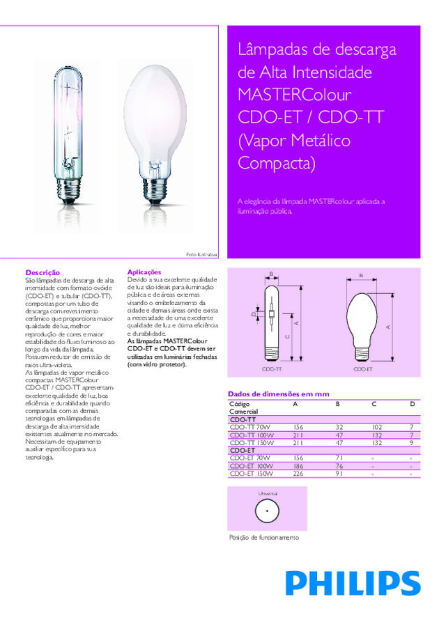 MASTERColour CDO-ET / CDO-TT
