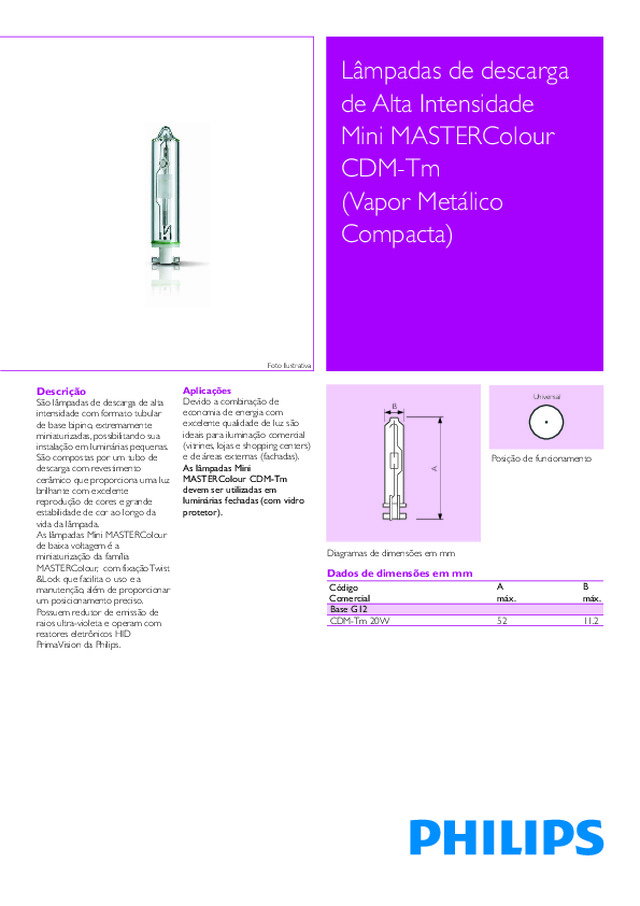 Mini MASTERColour CDM-Tm