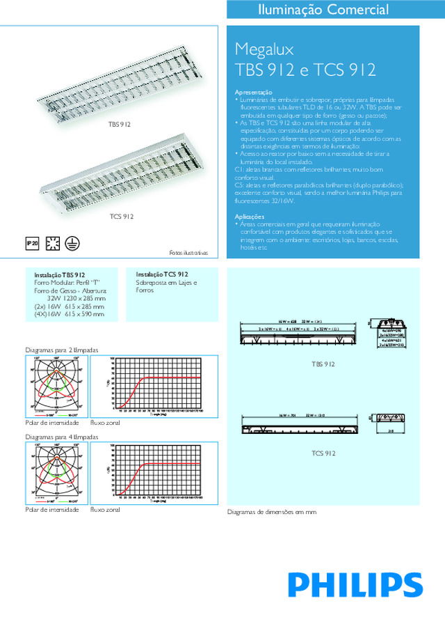 Megalux TBS 912 / TCS 912