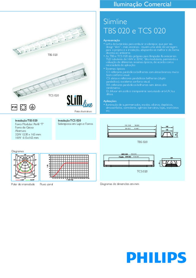 TBS / TCS 020 Slimline