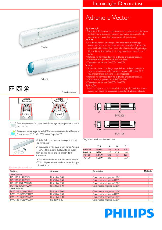 Linhas Adreno e Vector