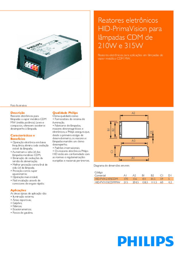 HID PrimaVision para lâmpadas MASTER Colour 215 e 310W