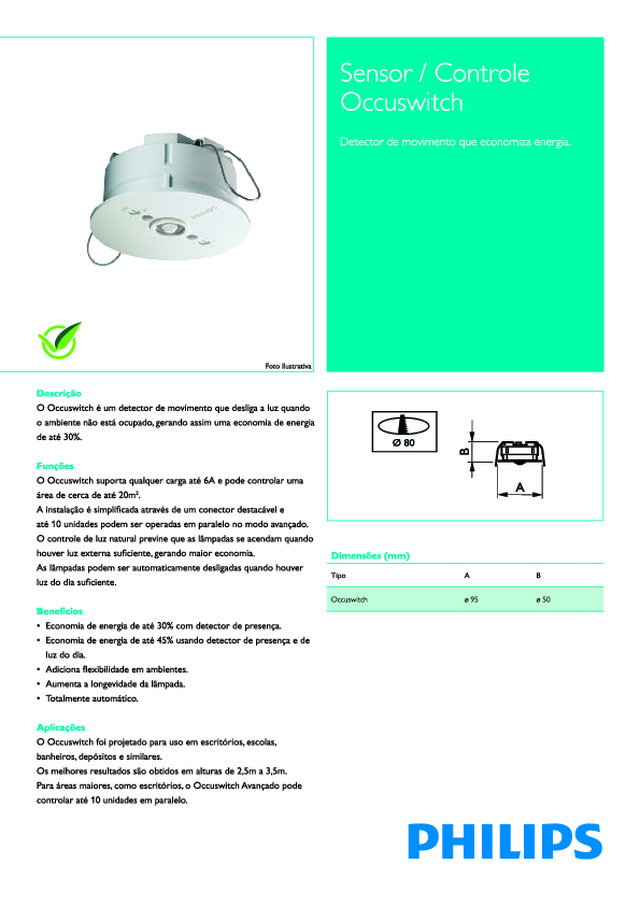 Occuswitch 2nd