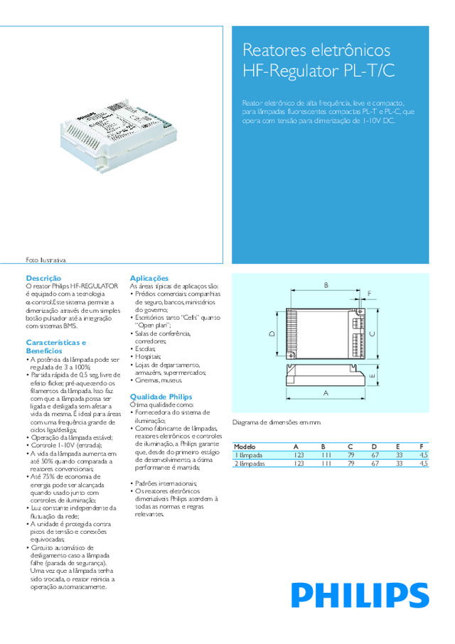 HF-Regulator PL-T/C EII