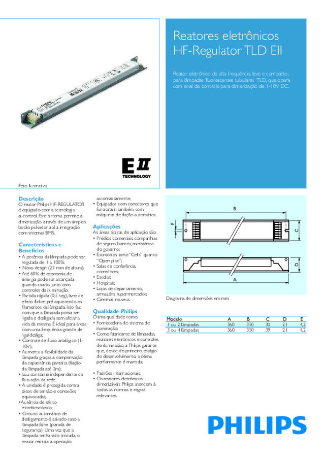 HF-Regulator TLD EII