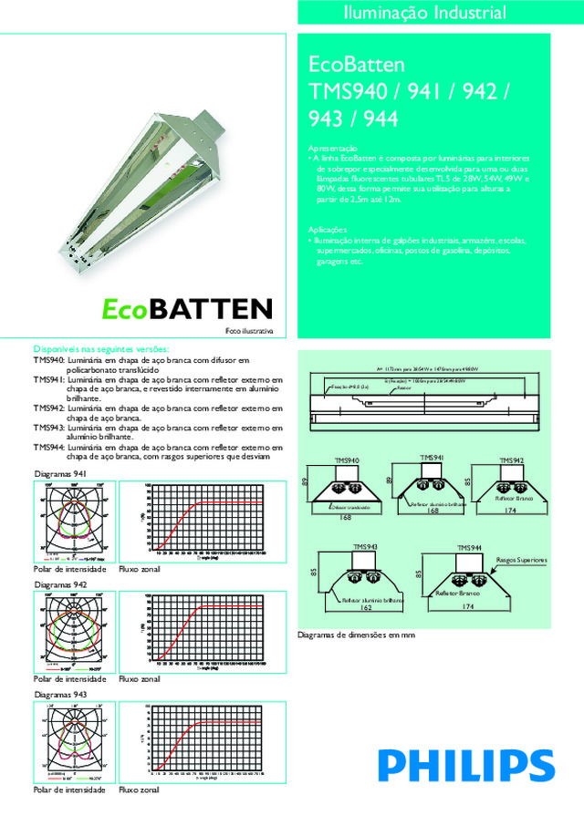 TMS940 / 941 / 942 / 943 / 944 EcoBATTEN