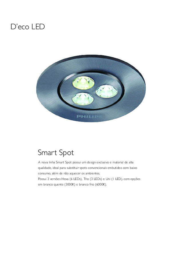 SMART Spot LED