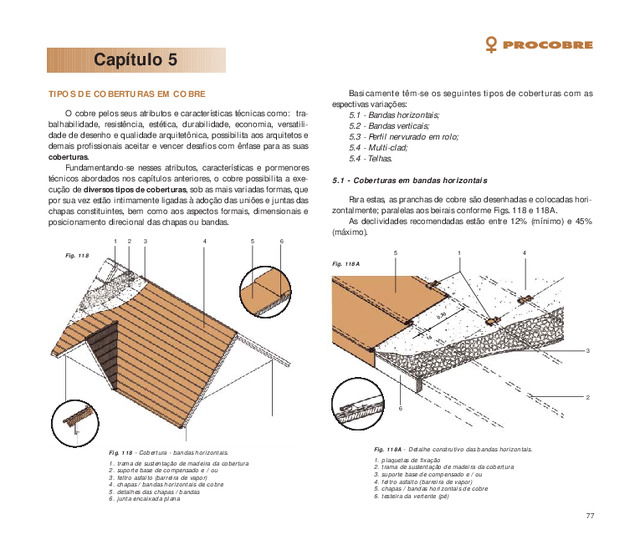 Tecnologia do cobre na arquitetura: cobertura de edifícios - Capitulo 5