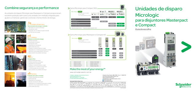 Panorama Micrologic para linha Compact e Masterpact